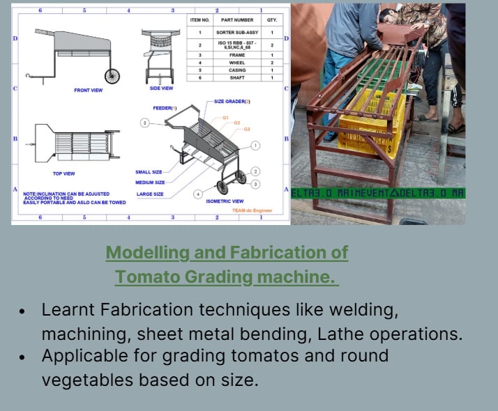 Modelling and Fabrication of Tomato Grading machine.